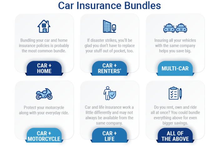 Car Insurance Bundles: Easily Pair Policies | Trusted Choice