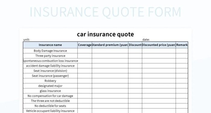 Standard Auto Insurance Quote Form Excel Template And Google Sheets ...